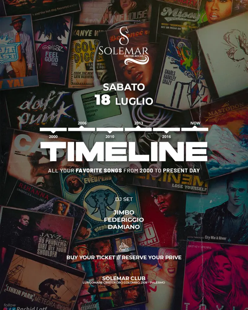Timeline